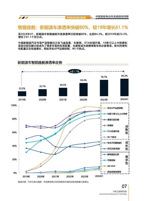 惠州238起亚对未来市场的预测，名爵汽车品牌文化的传播